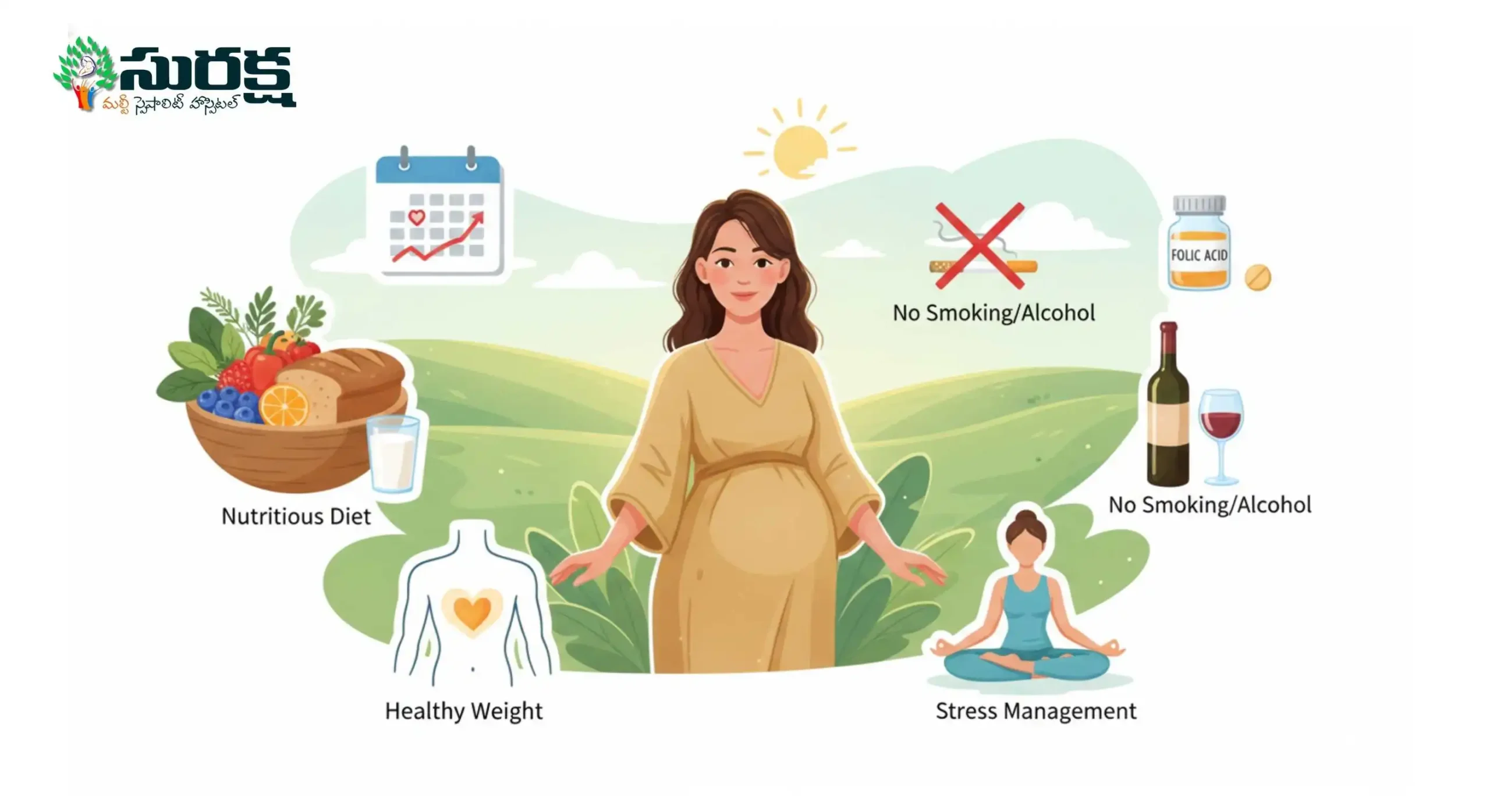 మహిళల్లో సంతాన సామర్థ్యాన్ని పెంచే 6 కీలక మార్గాలు